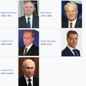 Russian leaders